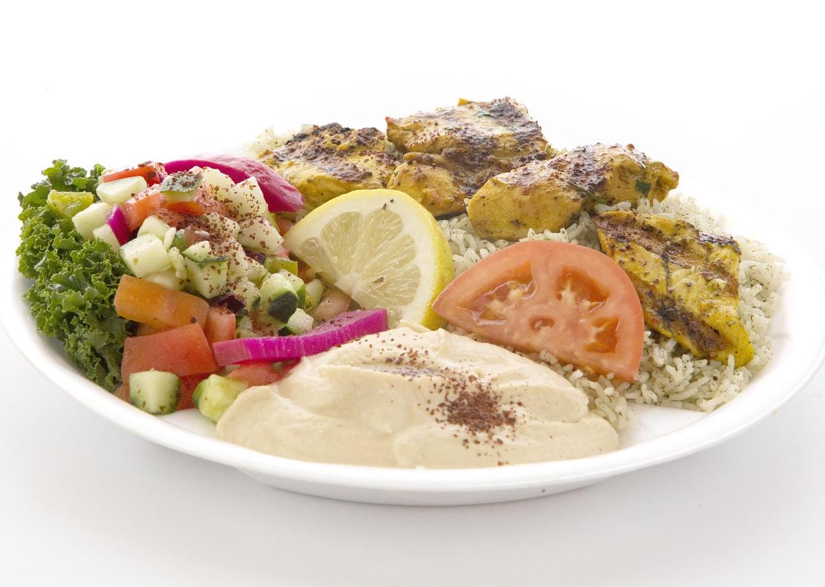 Chicken Kebab Plate