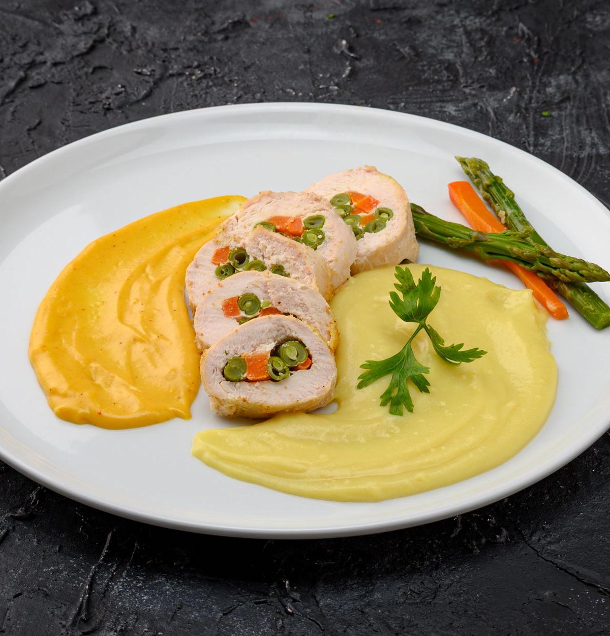 Stuffed Chicken Roulade